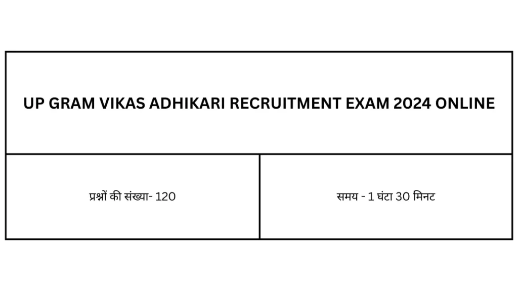 Up Gram Vikas Adhikari Recruitment Exam 2024 Online Practice Test Paper