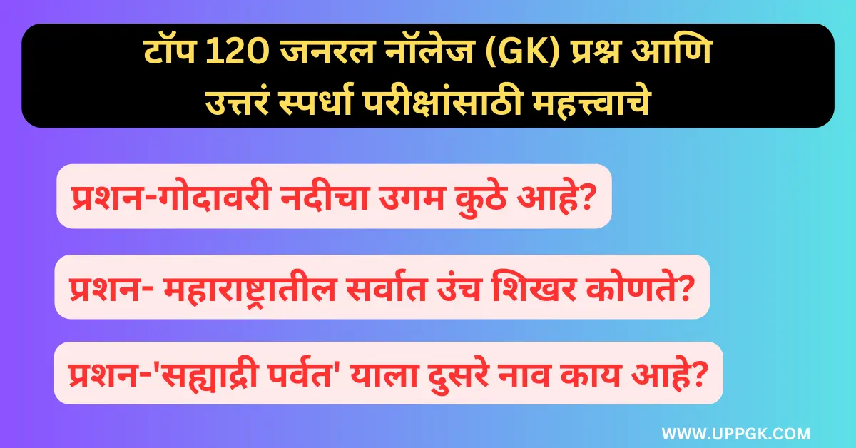 टॉप 120 जनरल नॉलेज (GK) प्रश्न आणि उत्तरं स्पर्धा परीक्षांसाठी महत्त्वाचे