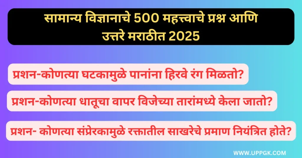 सामान्य विज्ञानाचे 500 महत्त्वाचे प्रश्न आणि उत्तरे मराठीत 2025